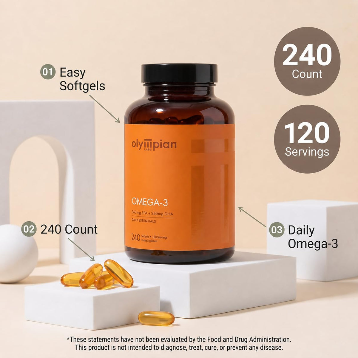 Olympian Labs Omega 3 Fish Oil 1000mg with EPA & DHA - 240 Softgels - image 4