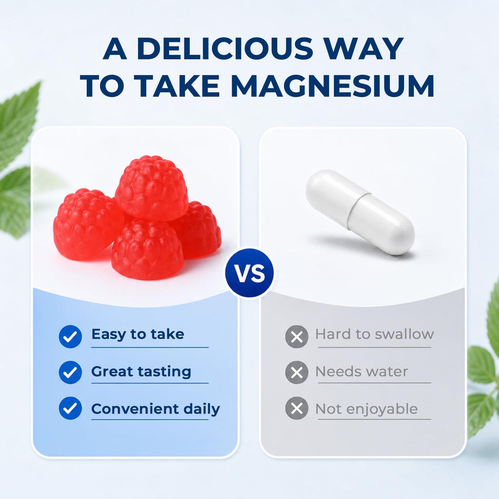 Lukibrivi Magnesium Bisglycinate Gummies 400mg - 60 Gummies - image 3