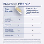 Ritual Synbiotic+ 3-in-1 Probiotic Supplement - 30 Capsules - image 4