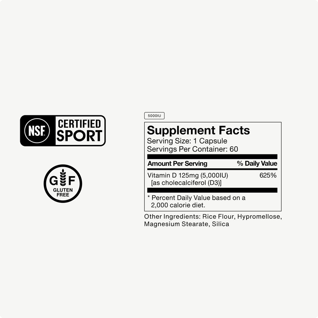 Momentous Vitamin D3 5000 IU Supplement - 60 Capsules - image 5