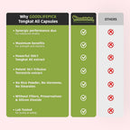 GoodlifePick Tongkat Ali with Tribulus Terrestris - 120 Vegetarian Capsules - image 3