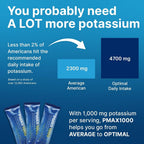 PotassiMax PMAX1000 Potassium Supplement Powder 1000mg