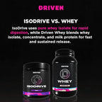 Driven Nutrition IsoDrive Premium Whey Isolate - 1 lb - image 5