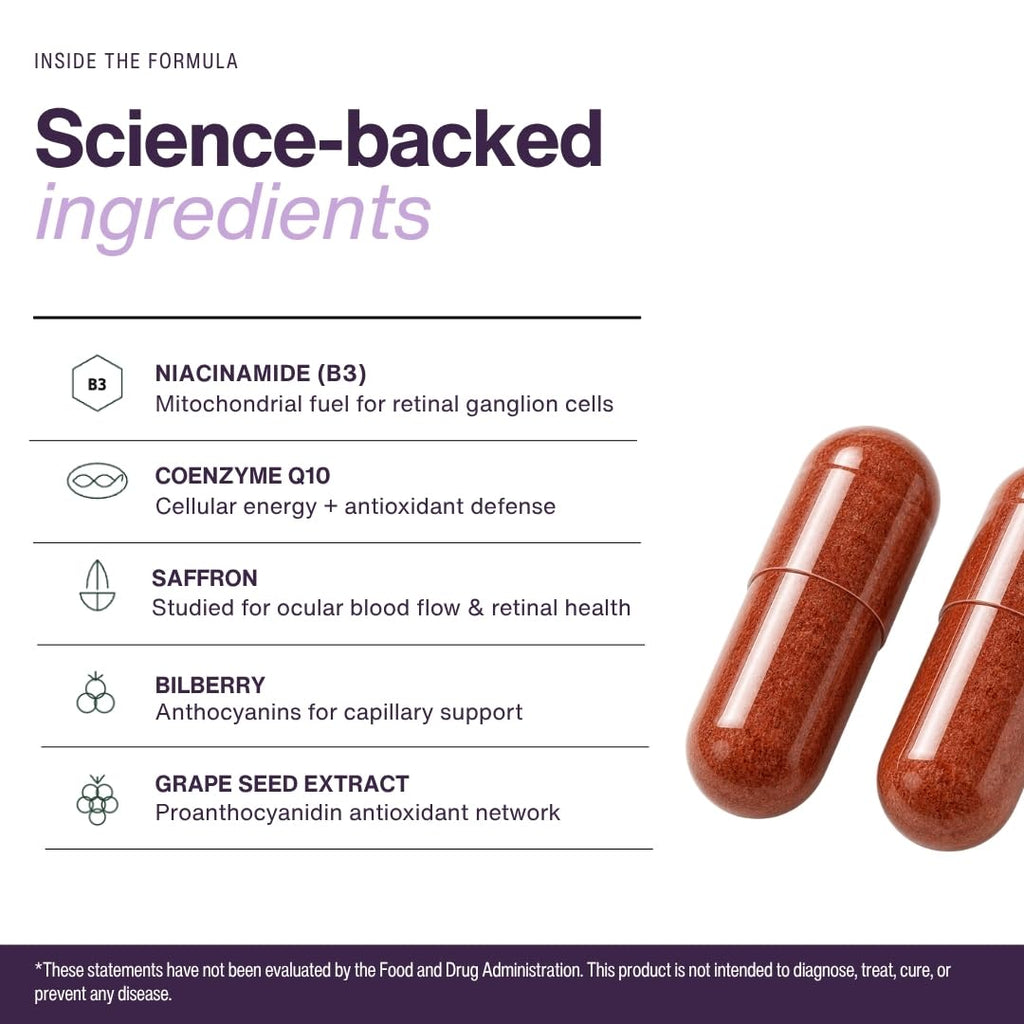Eyecheck Neuroptene Eye Vitamins with CoQ10 & Saffron - 60 Capsules - image 4