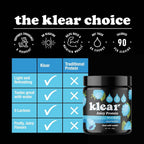 Klear - Clear Protein Powder