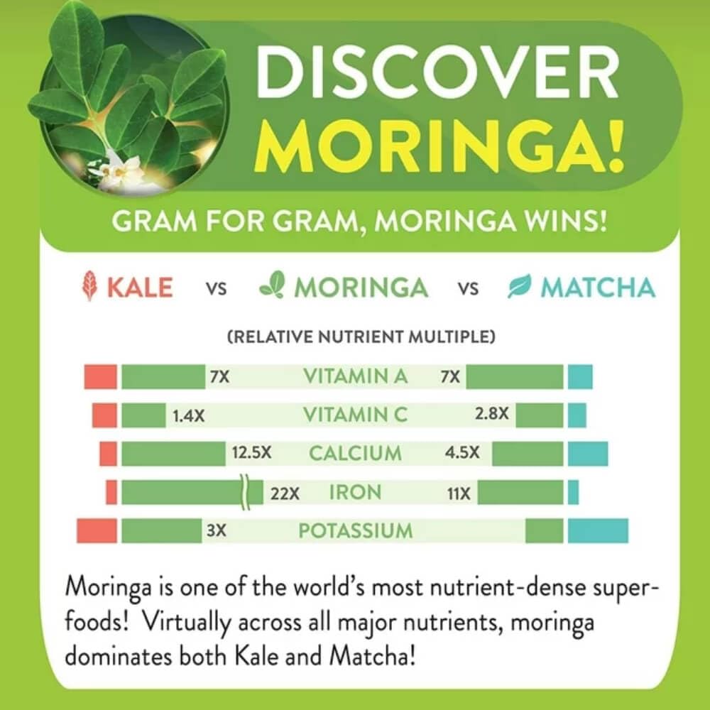 Moringa Energy Life Moringa Leaf Powder - 1 lb - image 6
