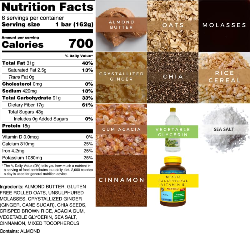 Range Meal Bar - High Calorie Meal Replacements Bars - Gluten Free