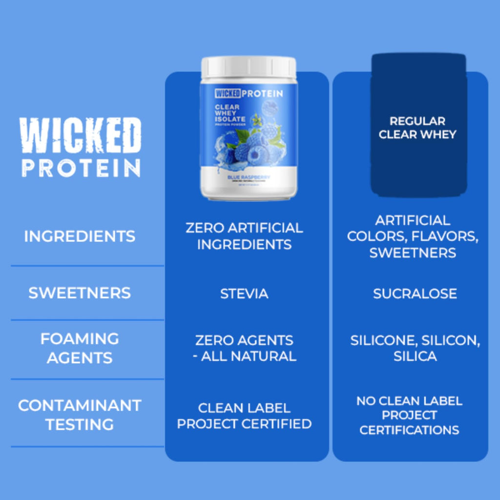 Wicked Protein Powder