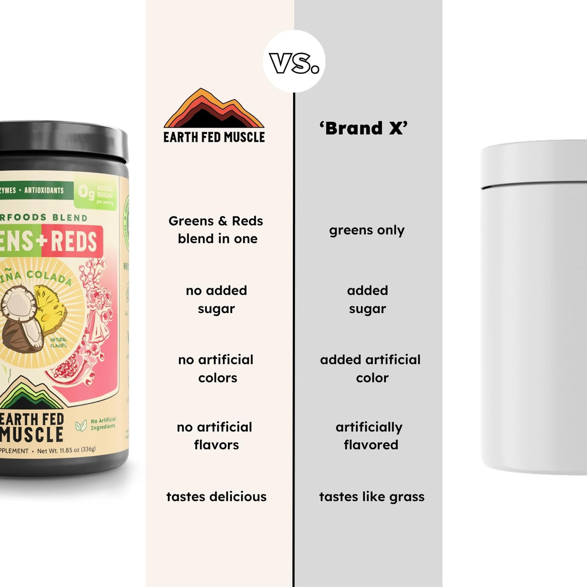 Earth Fed Muscle Greens and Reds Superfoods Powder Piña Colada - 30 Servings - image 5