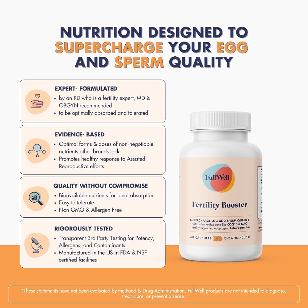 FullWell Fertility Booster - Conception Support for Men & Women