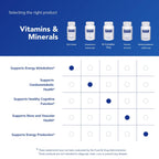 Pure Encapsulations B12 Folate - 30 Capsules - image 6