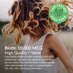 Futurebiotics Biotin 10