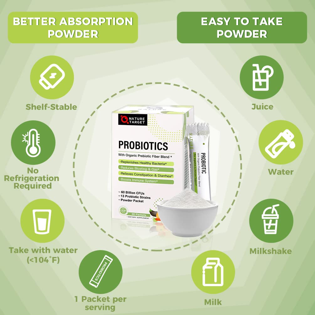 NATURE TARGET Probiotic Powder for Women & Kids, 60 Billion CFU - 30 Packets - image 6