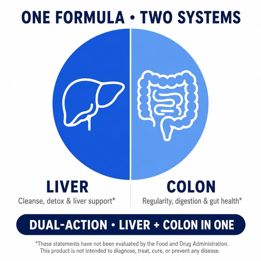 Nutreb Liver & Colon Cleanse Milk Thistle - 90 Capsules - image 3