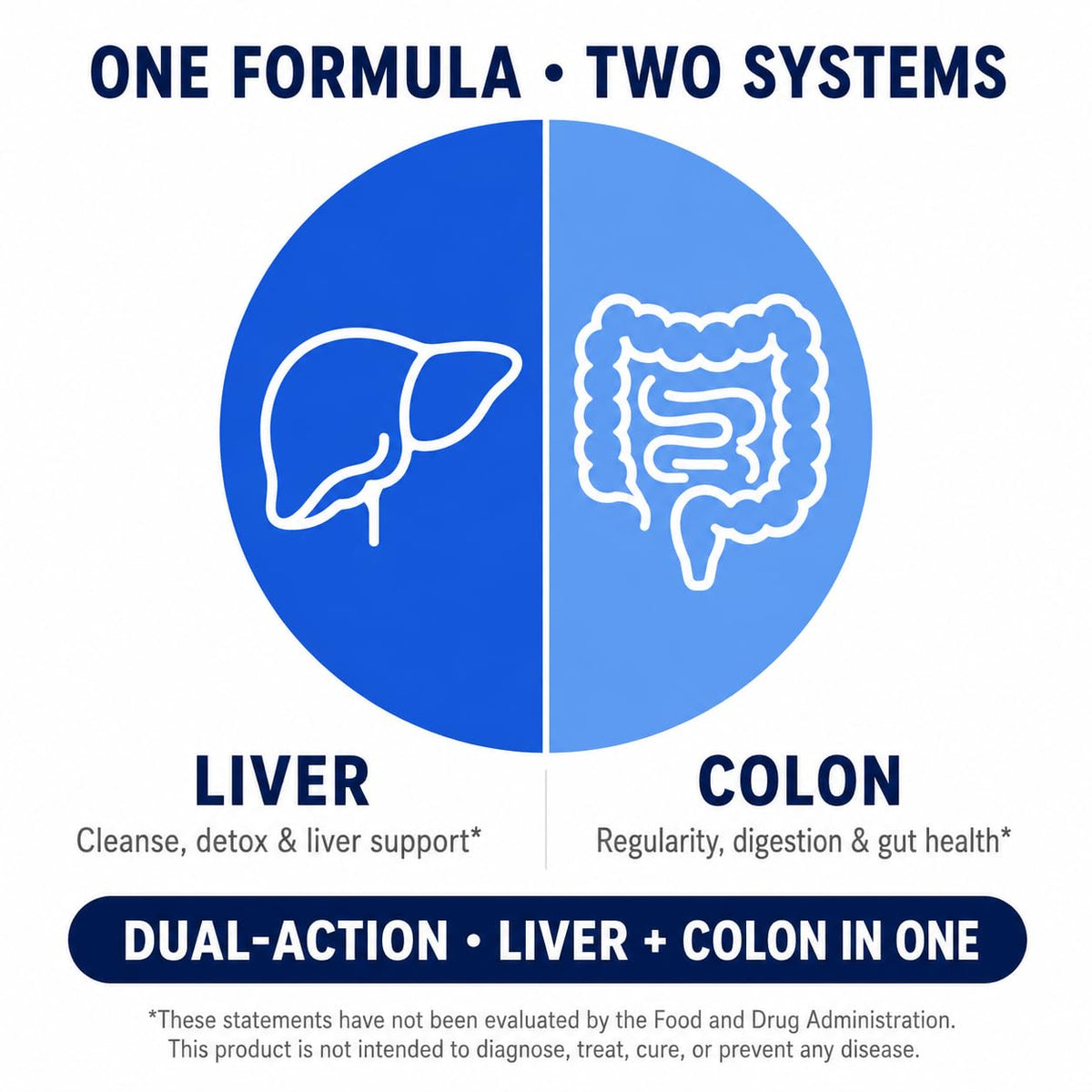 Nutreb Liver & Colon Cleanse Milk Thistle - 90 Capsules - image 3