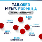 Nature's Nutrition Multivitamin for Men - 60 Gummies - image 3