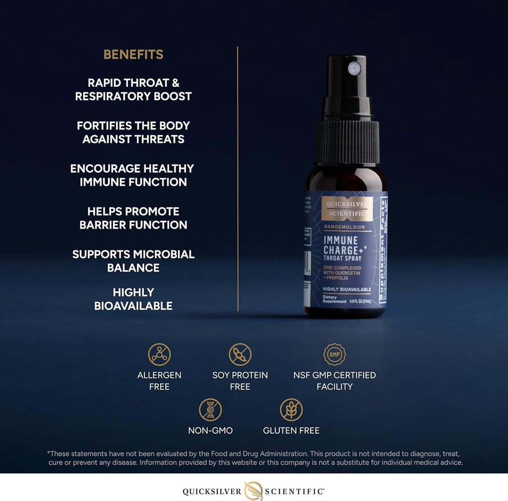 Quicksilver Scientific Immune Charge+ Zinc Throat Spray - 0.9 fl oz - image 4