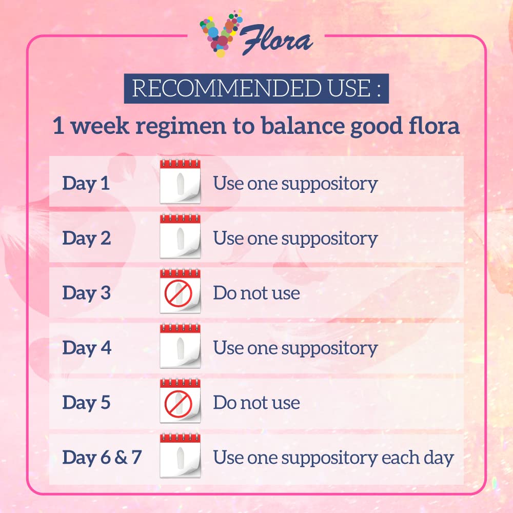 VagiBiom 5-Day Vflora Lactobacillus Suppositories - 5 Count - image 4