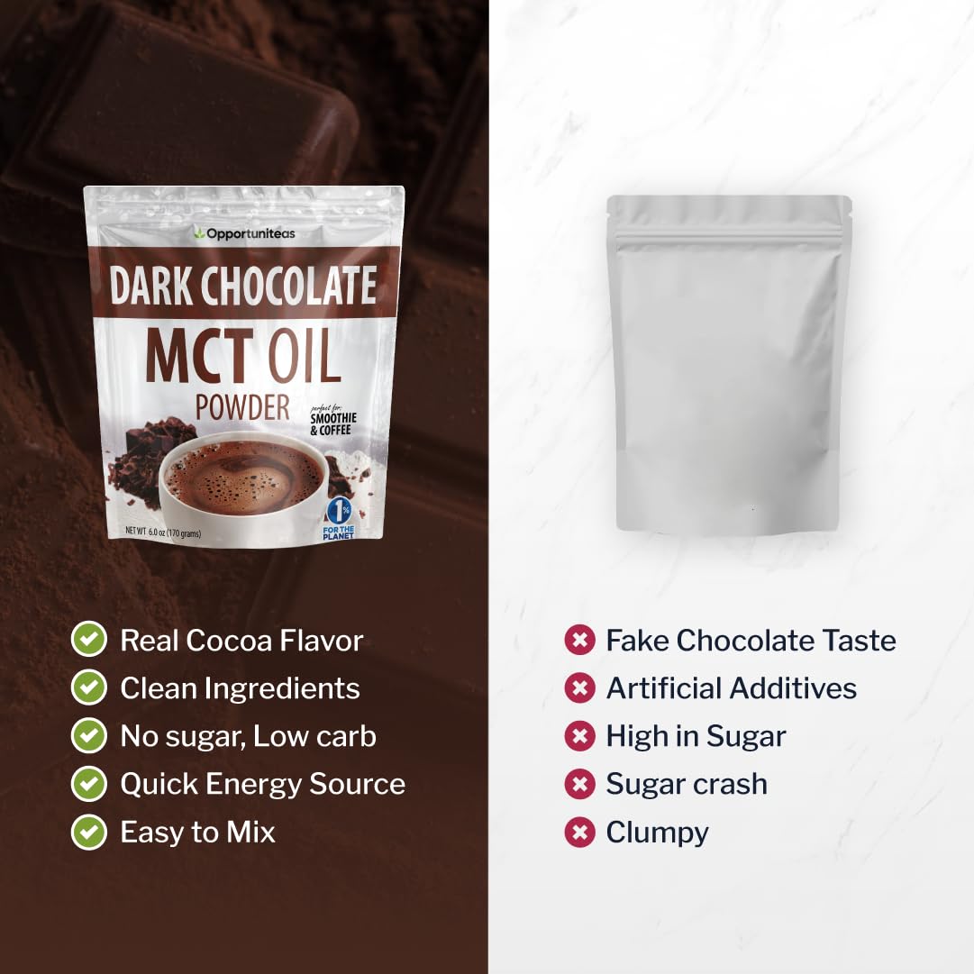 Opportuniteas MCT Oil Powder Dark Chocolate Keto Creamer - 6 oz - image 5