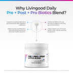 Livingood Daily Pre Pro Post Biotics Blend Powder - 30 Servings - image 7