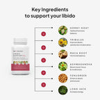 SELF NUTRITION Libido Booster for Women - 60 Capsules - image 5