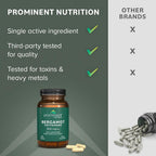 Prominent Nutrition Bergamot Phytosome 500 mg - 60 Capsules - image 7