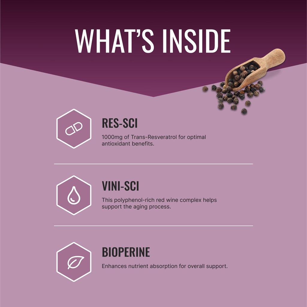 Approved Science® Resveratrol