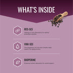 Approved Science® Resveratrol