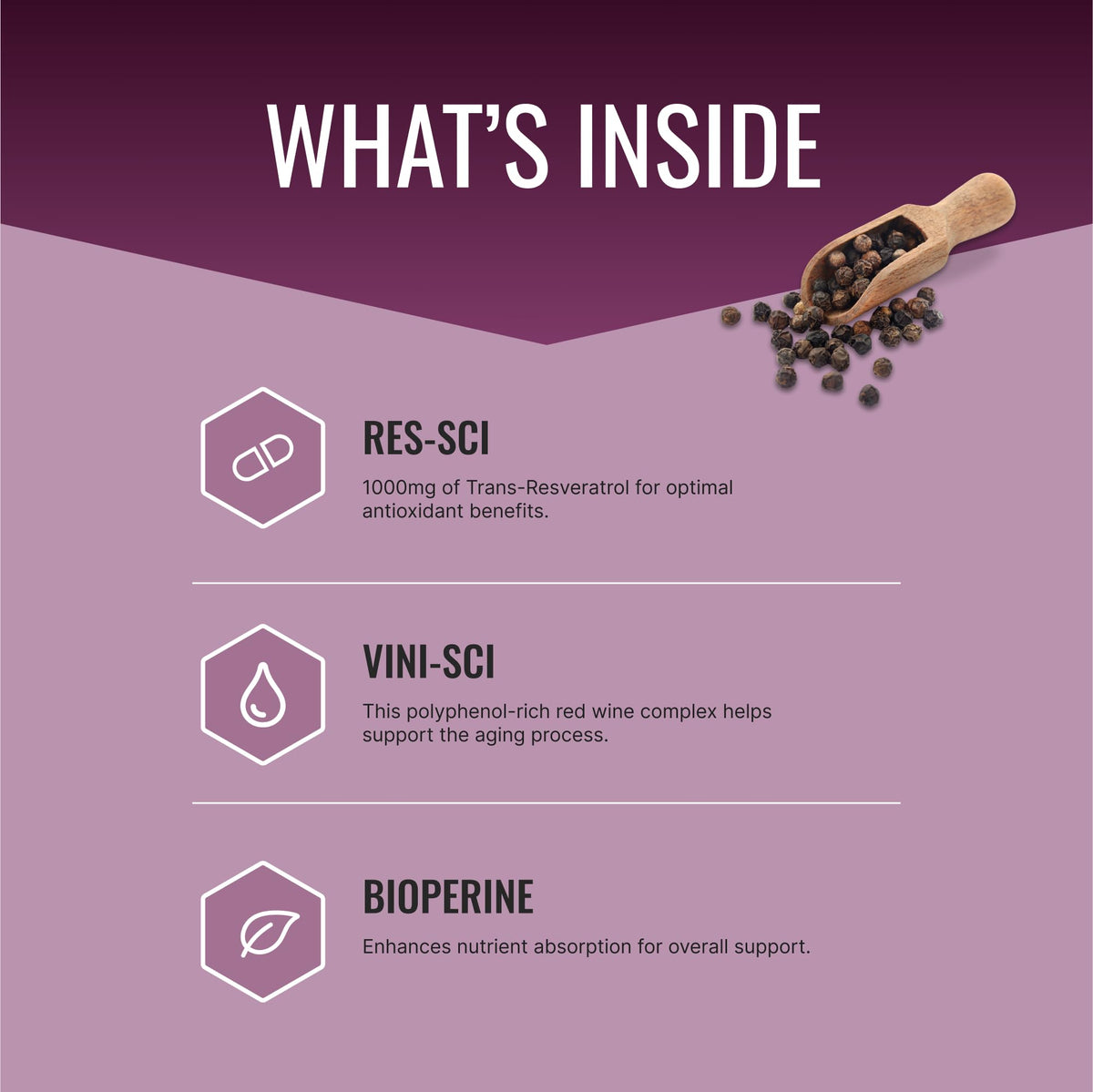 Approved Science® Resveratrol