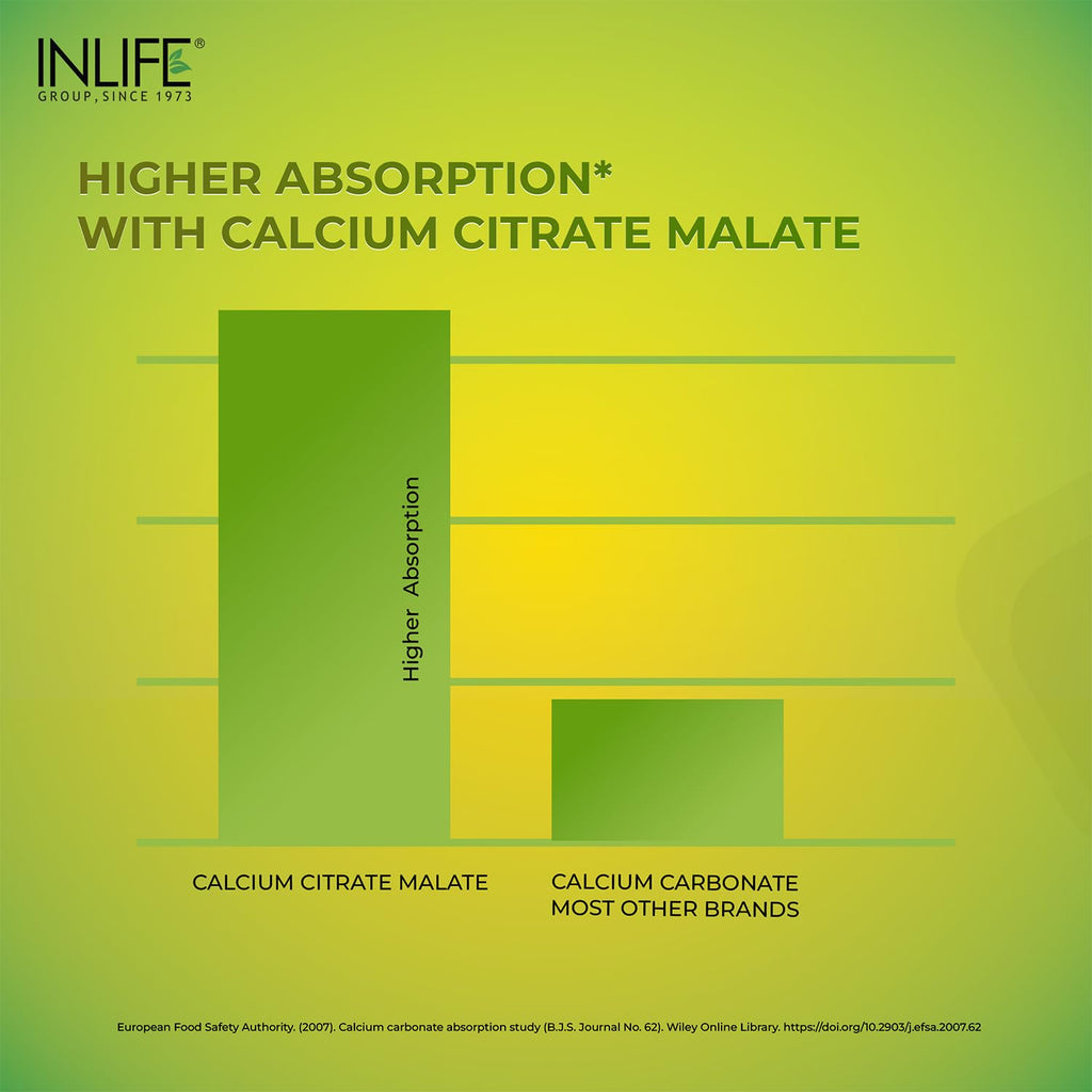 INLIFE Calcium Magnesium Zinc Vitamin D K2 Supplement - 120 Tablets - image 3