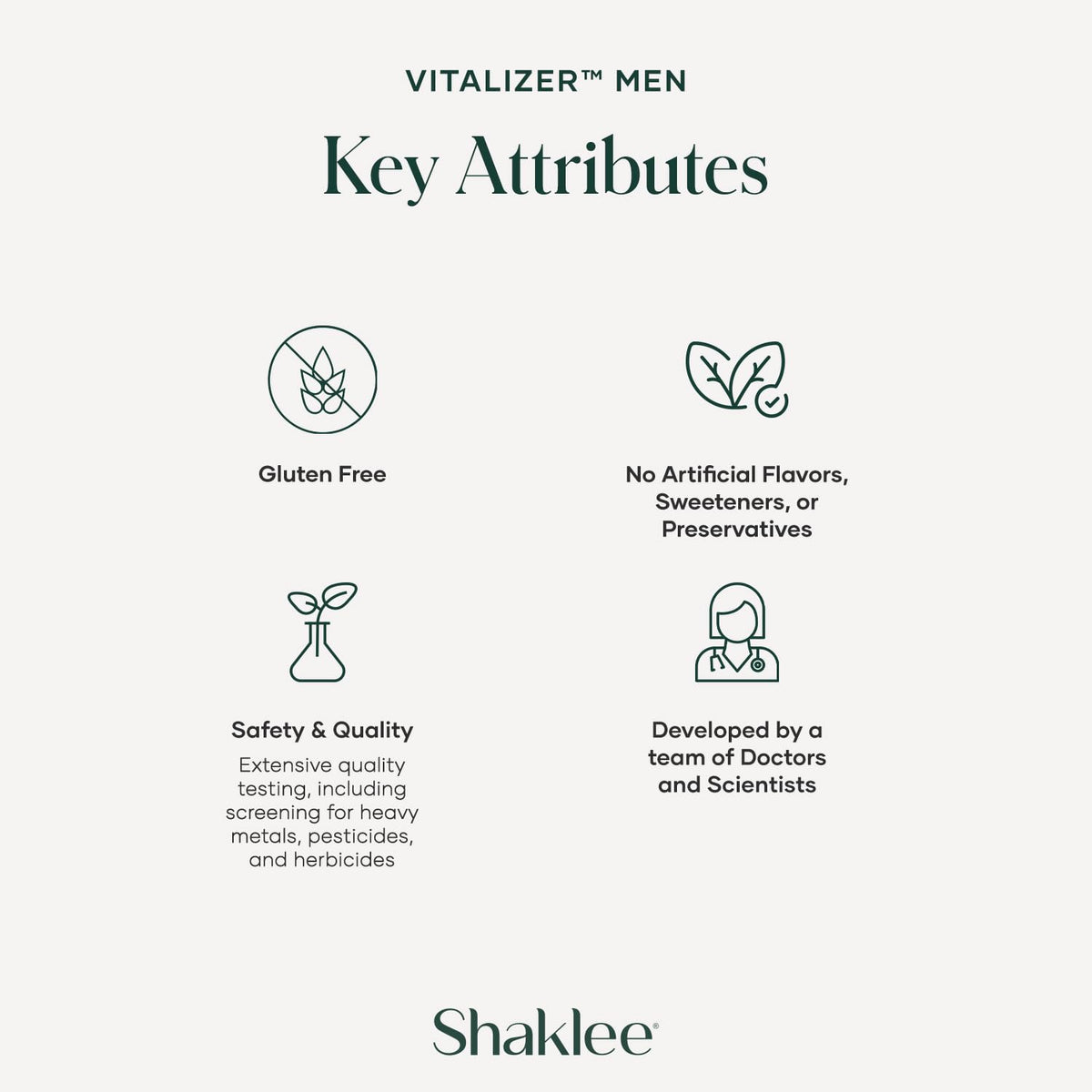 Shaklee - Vitalizer™: Advanced Nutrition for Adults Over 50 - Vitamins