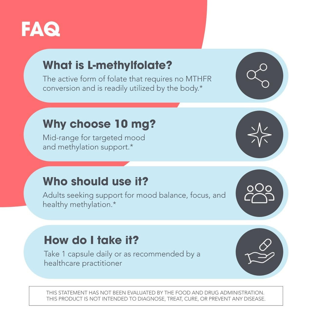 MethylPro L-Methylfolate 10 mg Active Folate - 30 Capsules - image 6