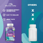 Mountain Valley Biotin Gummies 10,000 mcg Hair, Skin & Nails - 160 Gummies - image 7