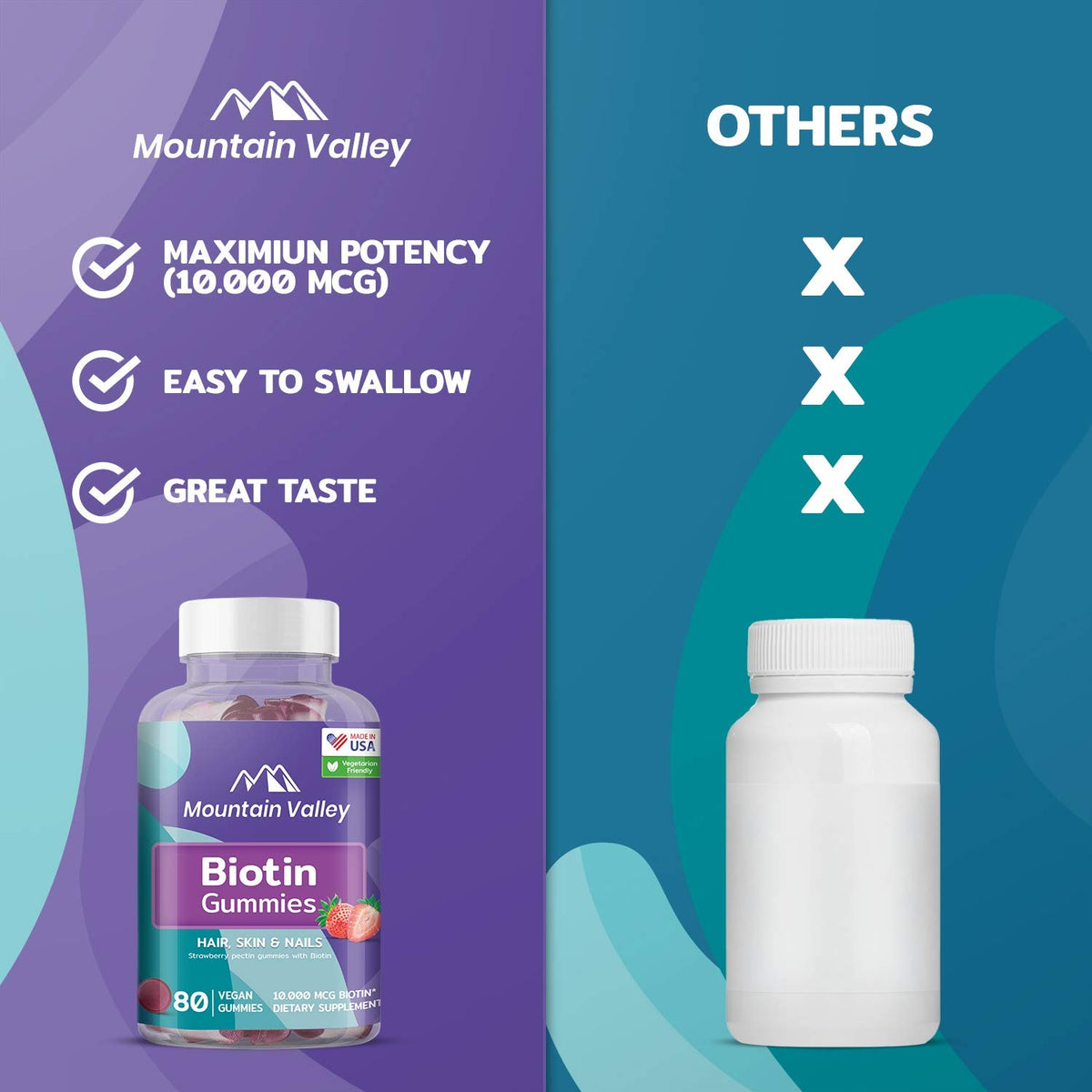 Mountain Valley Biotin Gummies 10,000 mcg Hair, Skin & Nails - 160 Gummies - image 7
