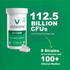 Visbiome® High Potency Probiotic Capsules 112.5 Billion CFU