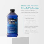 American Biotech Labs MINERAL_SUPPLEMENT