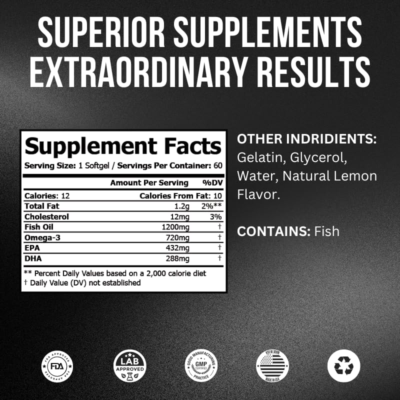 4D NUTRITION Omega-3 Fish Oil with EPA & DHA - 60 Softgels - image 2