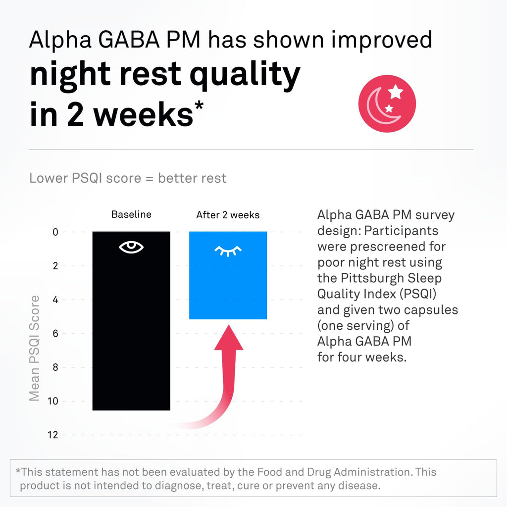 NeuroScience Alpha GABA - Calm Support