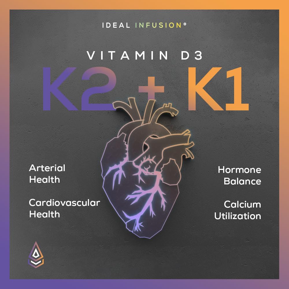 Ideal Infusion Vegan Vitamin D3 K2 K1 10,000 IU - 90 Servings - image 5