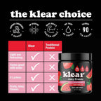 Klear - Clear Protein Powder