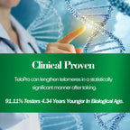 TeloPro Anti-Aging Telomere Supplement - image 4