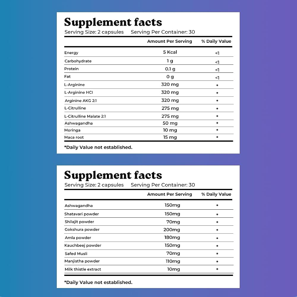 mars by GHC Nitric Oxide Capsules + SurgeMax Capsules