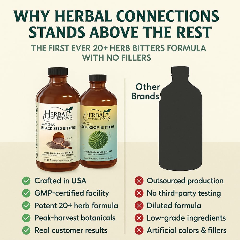 Herbal Connections Organic Soursop & Black Seed Bitters Bundle - 32 Fl Oz - image 3