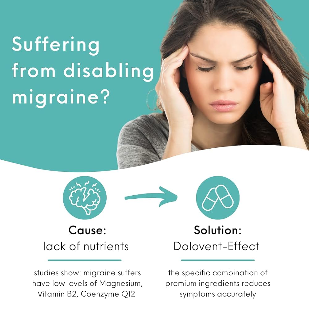 Dolovent Vitamin B2, Magnesium & CoQ10 Formula - 120 Capsules - image 2