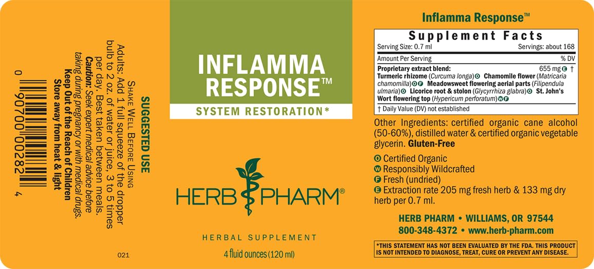 Herb Pharm Inflamma Response Herbal Formula with Turmeric Extract