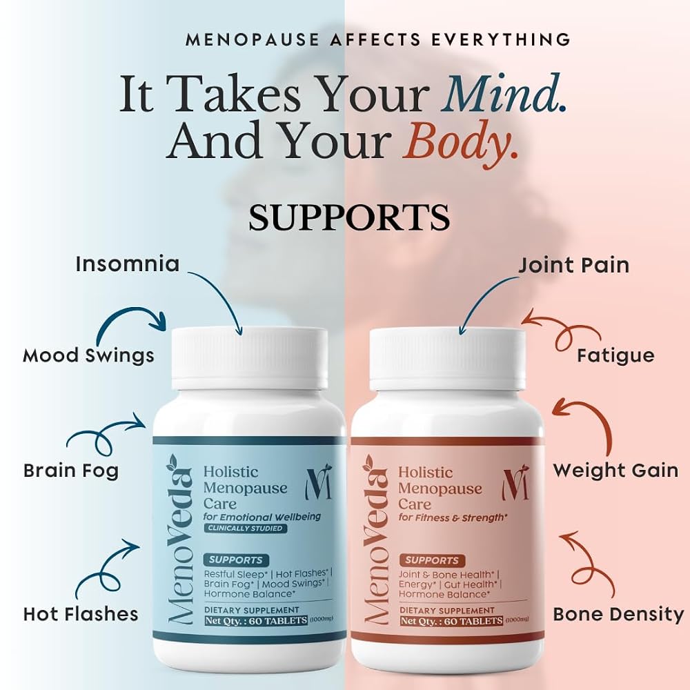 Menoveda Perimenopause & Menopause Supplements Combo Pack - 120 Tablets - image 3