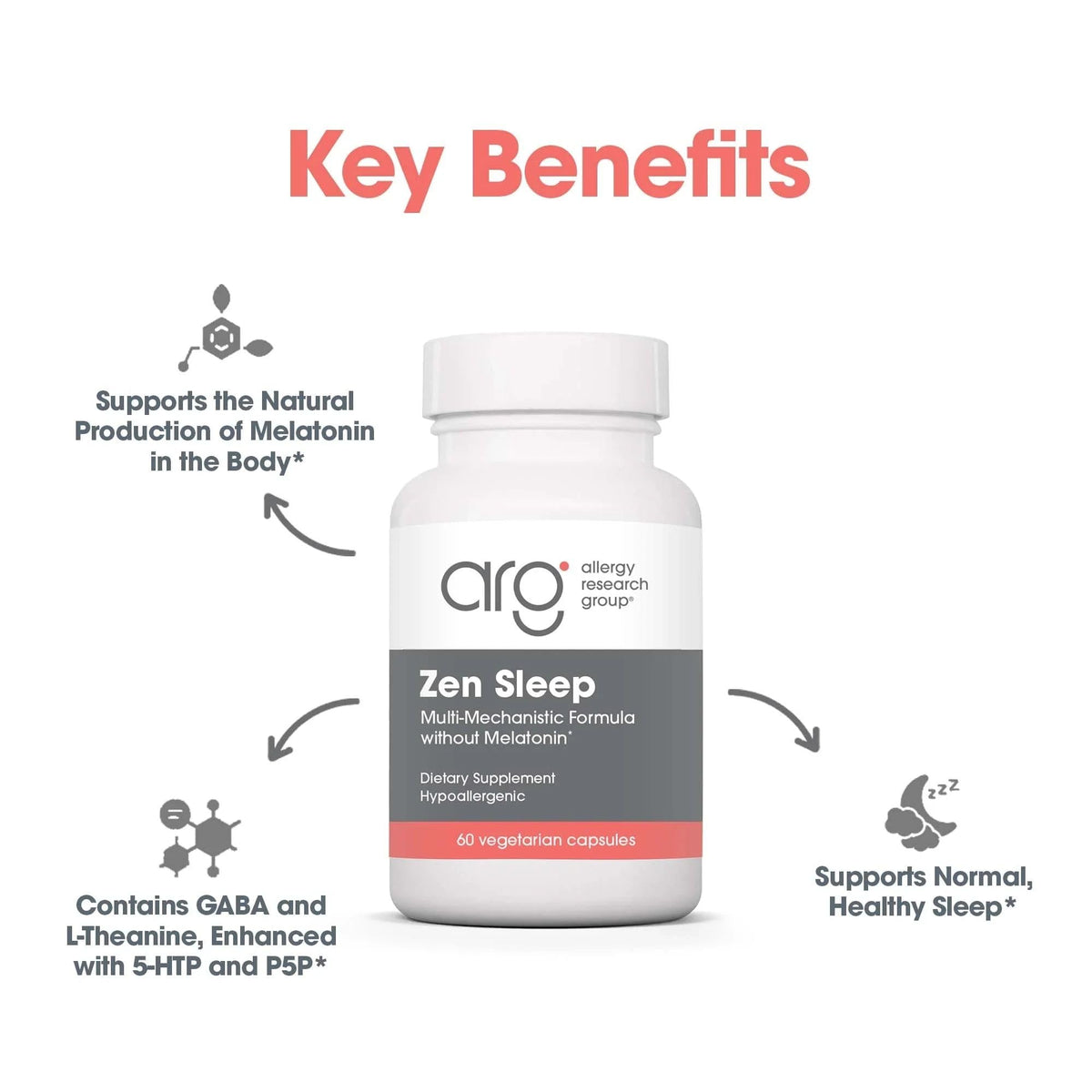 Allergy Research Group ZenMind Nighttime GABA 550 mg - 60 Capsules - image 4