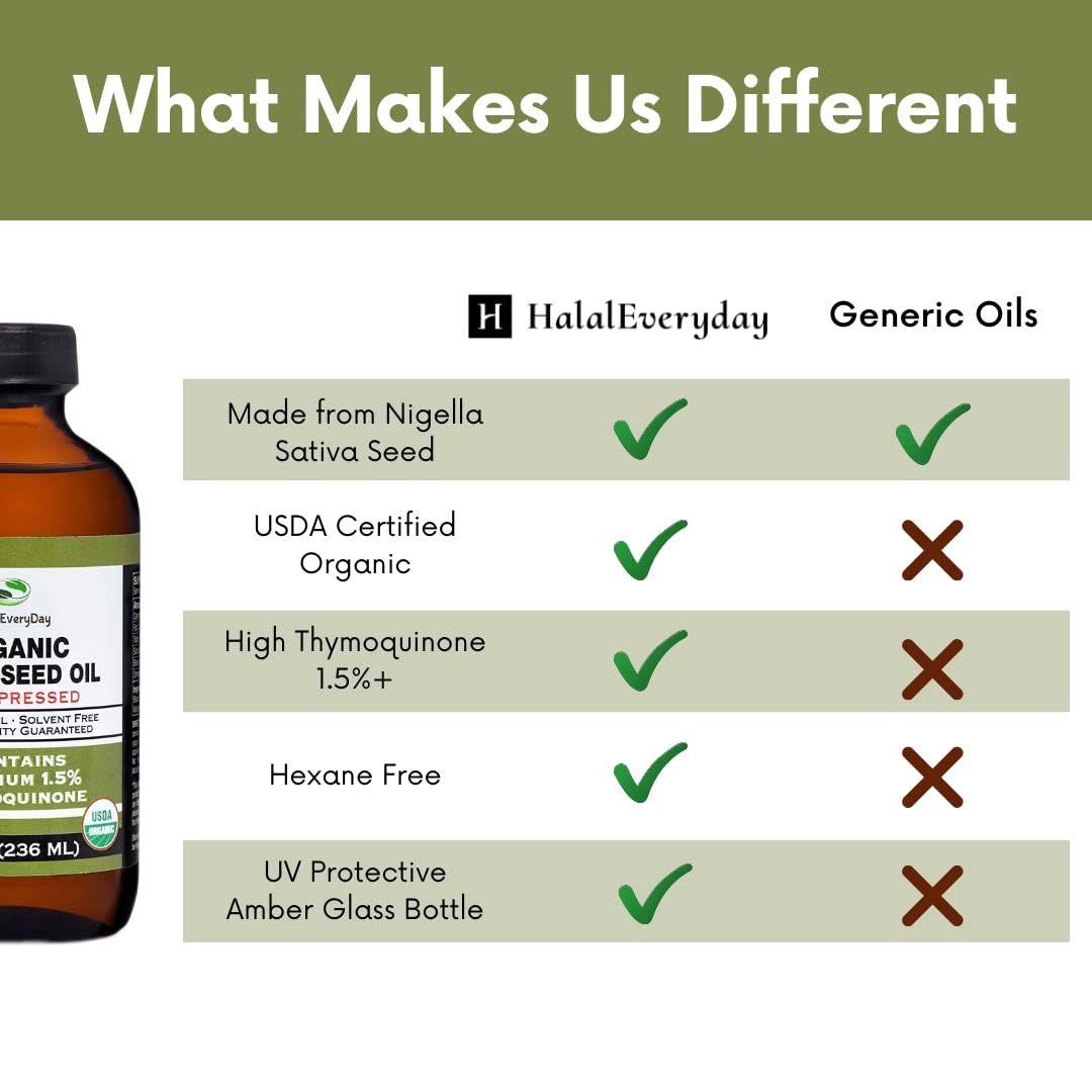 HalalEveryDay- USDA Organic Black Seed Oil - 100% Pure