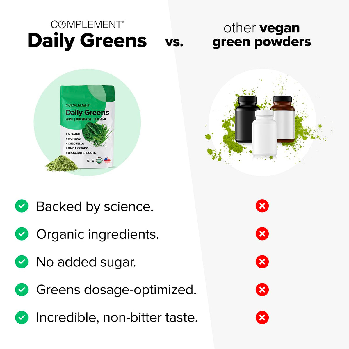 Complement Daily Greens Powder Superfood - 30 Servings - image 3