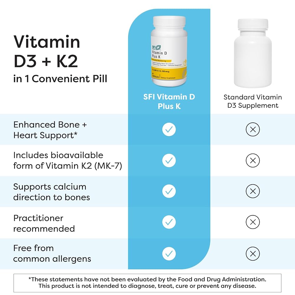 SFI Health Klaire Labs Vitamin D Plus K - 60 Capsules - image 4